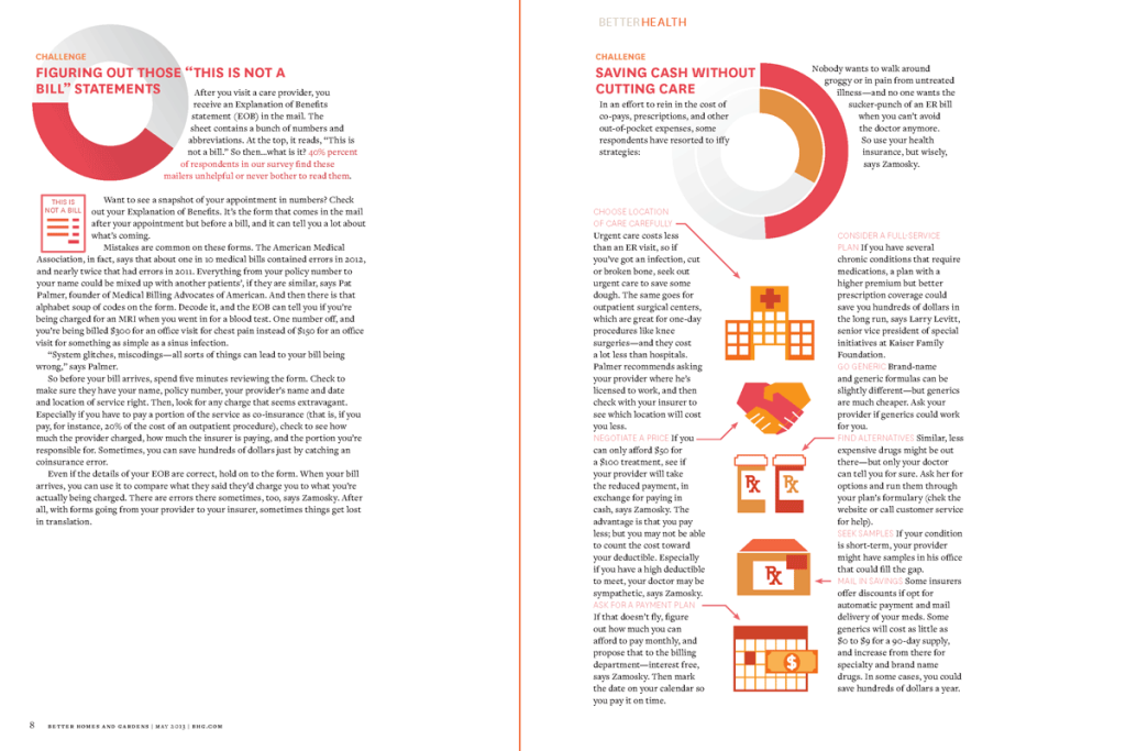 Health-Insurance-visualization-concepts_Page_3