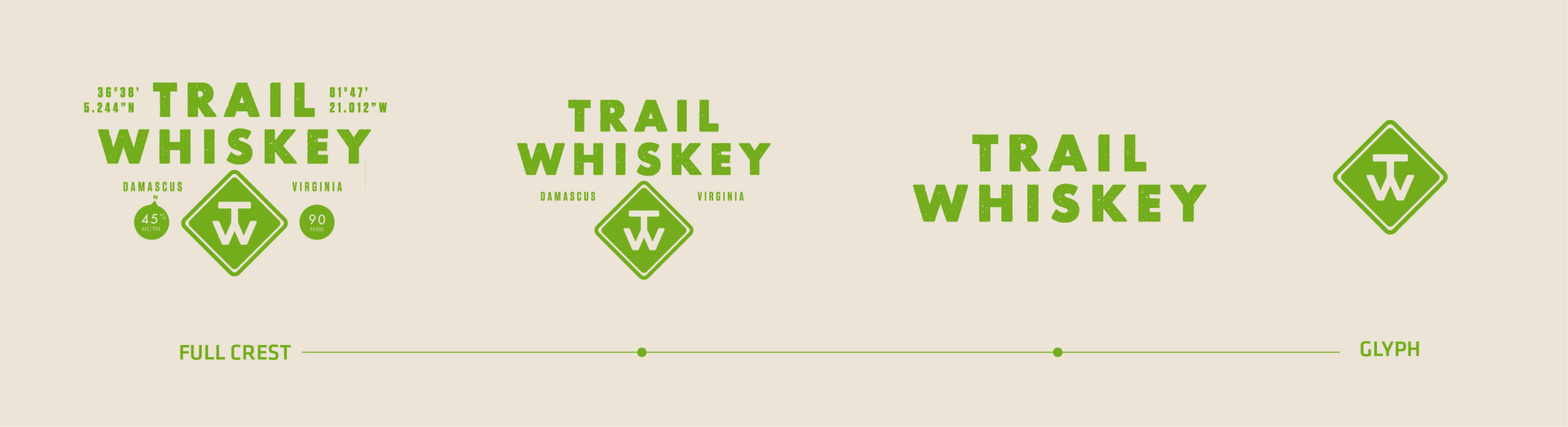 Trail Whiskey responsive brand system
